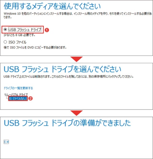図6「 使用するメディアを選んでください」で、用意したUSBメモリーをパソコンに挿し「USBフラッシュドライブ」を選ぶ(1)。「USBフラッシュドライブを選んでください」では、挿したUSBメモリーを選択する(2)