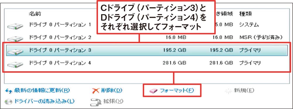 図14 CドライブとDドライブの領域を作成後、それぞれ「フォーマット」する。これをしておかないとOSのインストール後にDドライブを認識しないので、必ず実行しておく