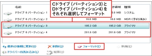 図14 CドライブとDドライブの領域を作成後、それぞれ「フォーマット」する。これをしておかないとOSのインストール後にDドライブを認識しないので、必ず実行しておく