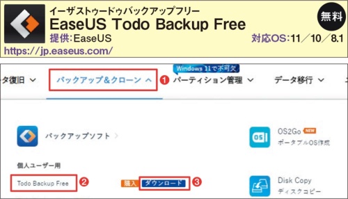フリーソフトで10をバックアップ