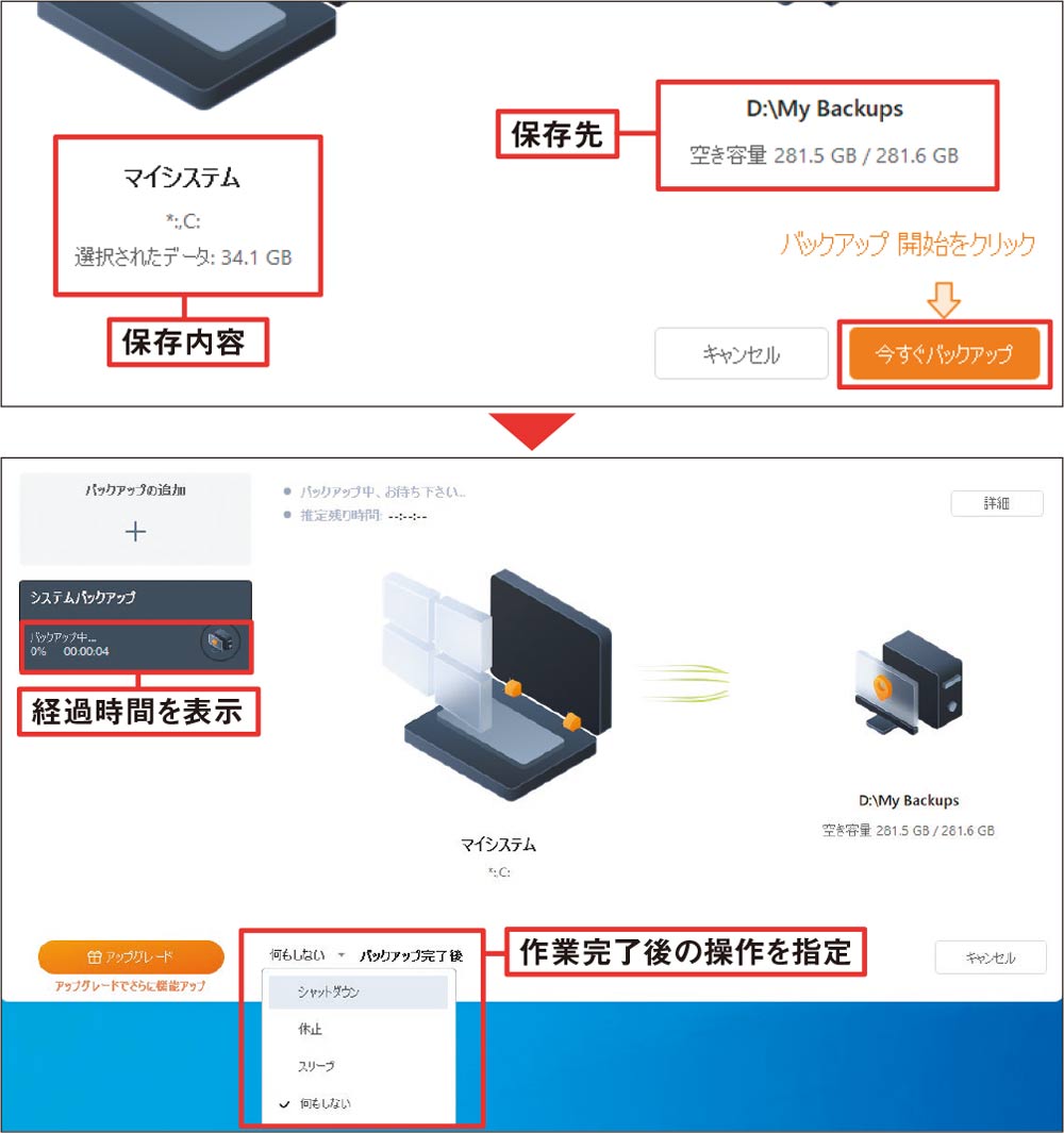 システム部分のバックアップを作成