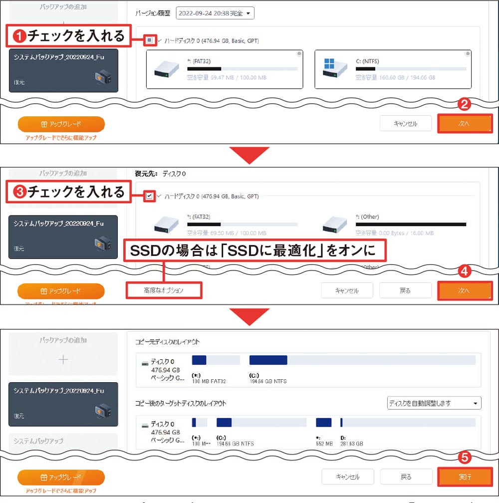 図28 バックアップ元のデータを選択する画面になるので「ハードディスク0」にチェックを入れ（1）、「次へ」で進める（2）。復元先も同様にチェックを入れて進める（3）（4）。SSDの場合は「高度なオプション」で「SSDに最適化」をオンにする。確認画面が表示されたら「実行」を選ぶ（5）