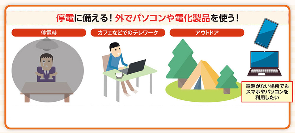 停電時やアウトドアで活躍、モバイルバッテリーとポータブル電源の違いを把握する | 日経クロステック（xTECH）