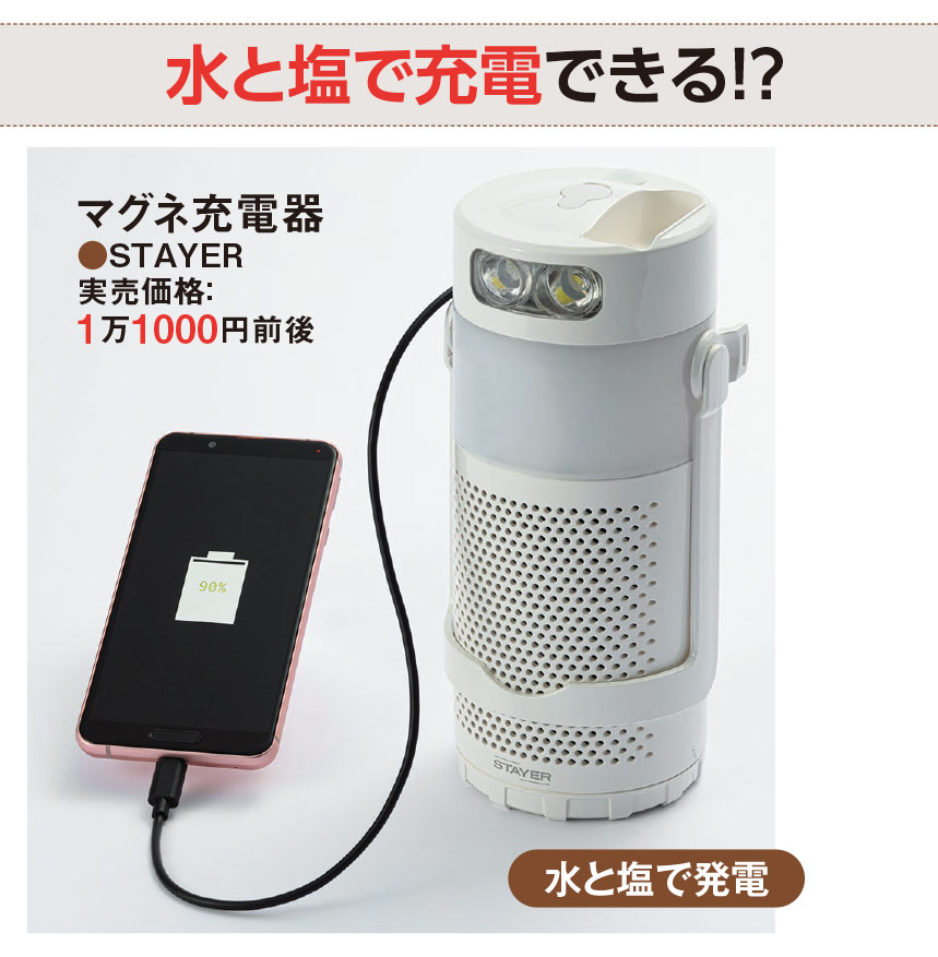 軽量+ストレッチ性+吸水速乾 無線機、充電器、バッテリー二個づつ