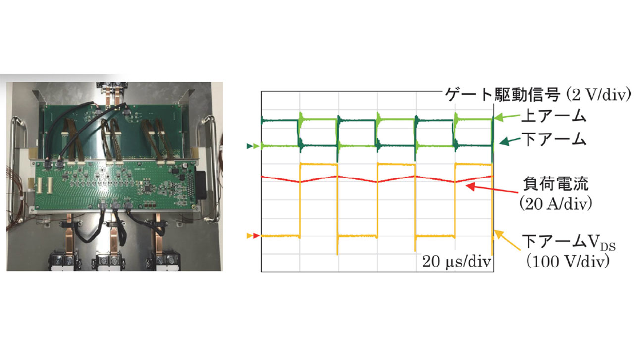 これだけは知っておきたい次世代パワー半導体・RF半導体 | 日経クロス