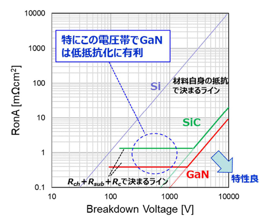 EV{Łu΁vɕy闝R198 YouTube>4{ ->摜>31 