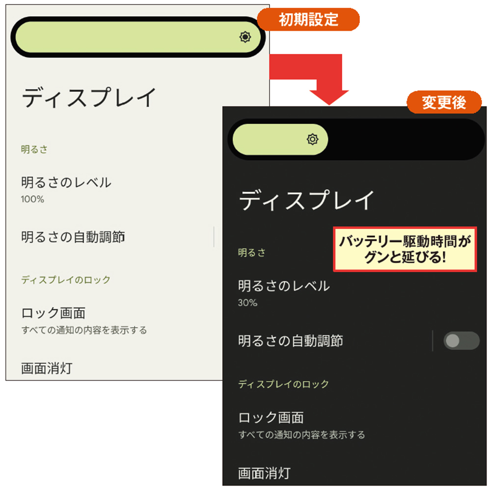 基本設定の見直しで使い勝手が向上