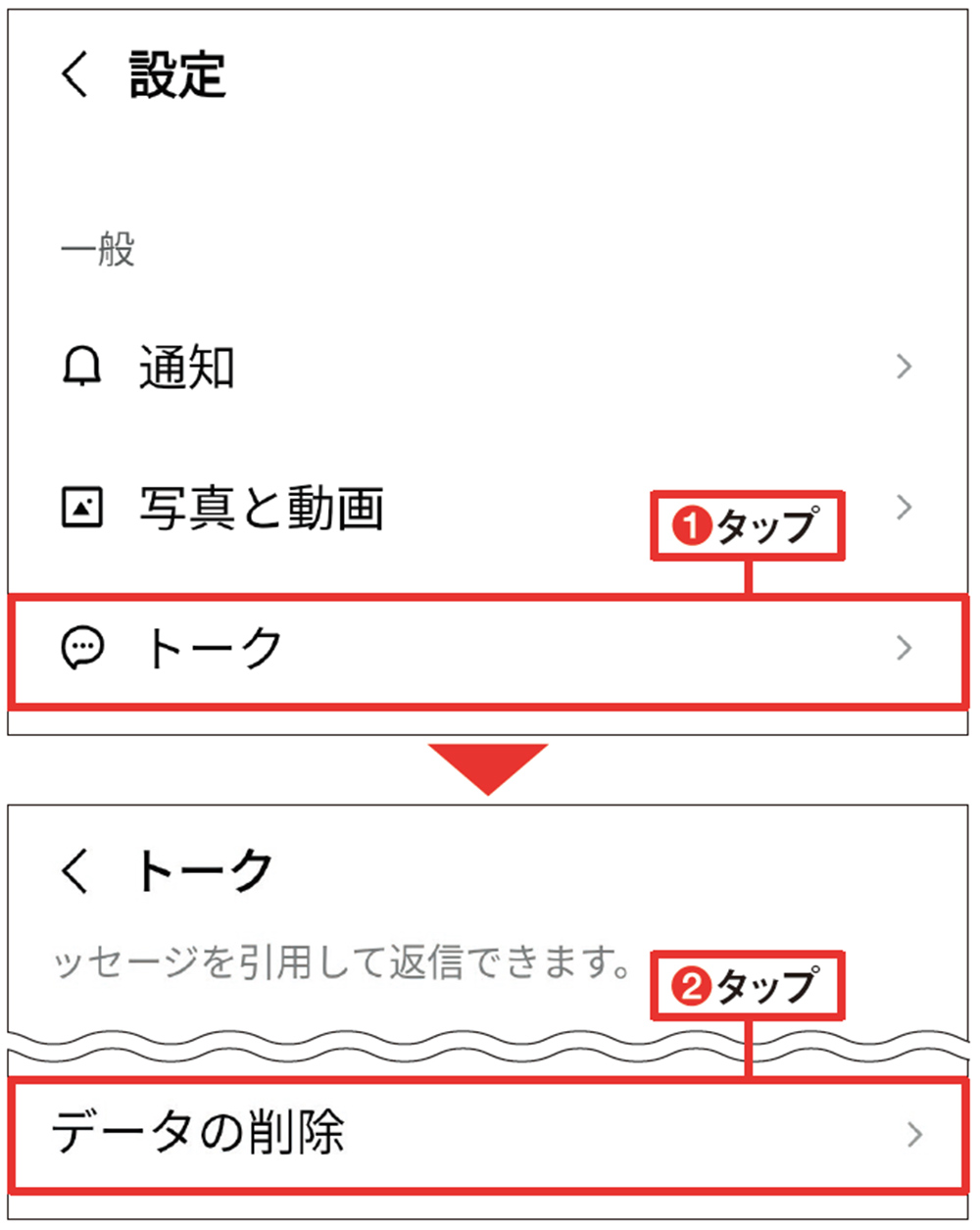 図8 「一般」欄にある「トーク」をタップ（1）。画面を下までスクロールして「データの削除」を押す（2）