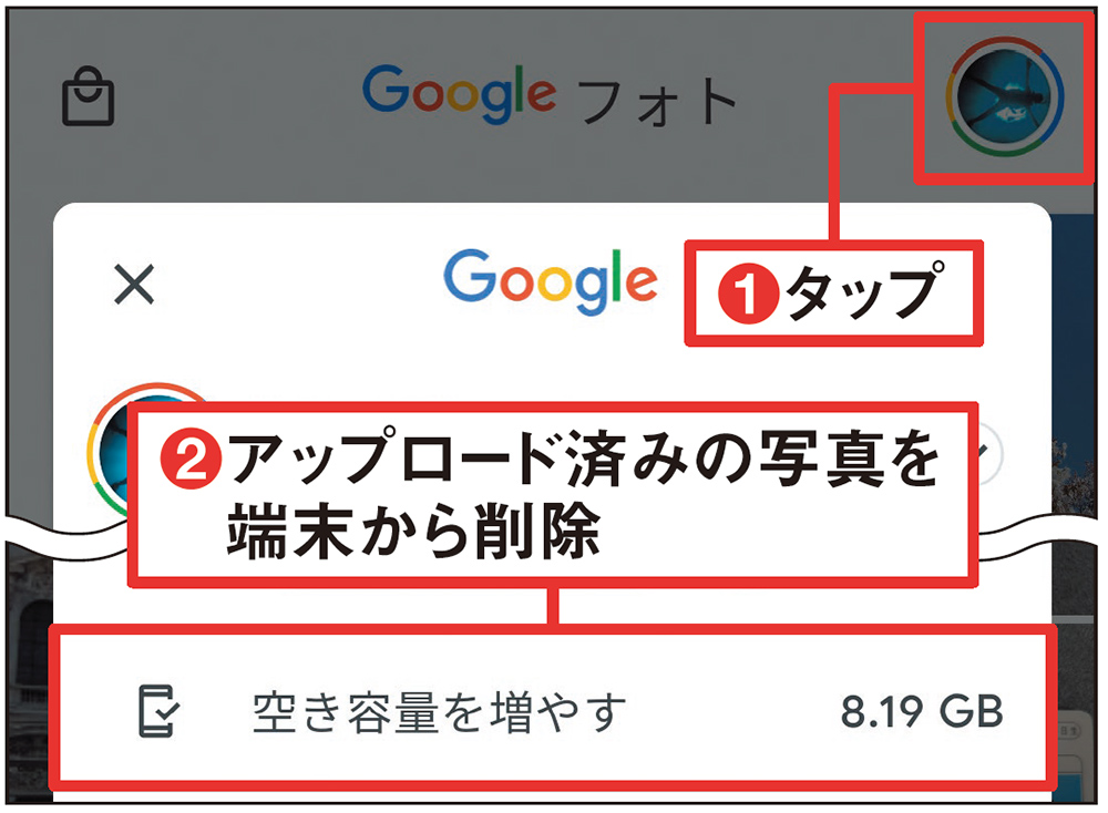 図16 右上のアイコンボタンをタップしてメニューを開き（1）、「空き容量を増やす」を実行する（2）