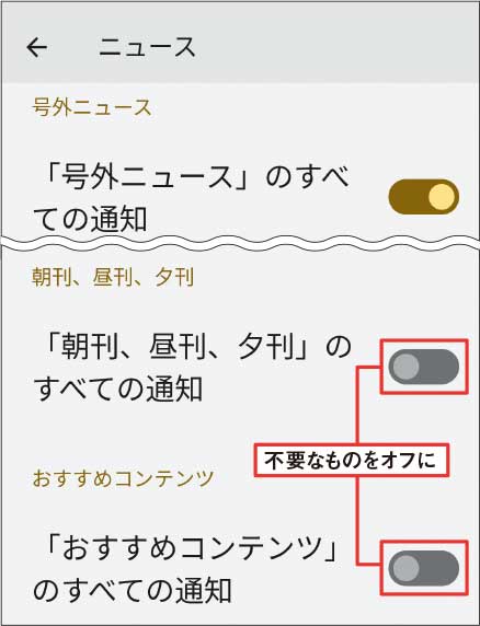 図8 アプリが発信する通知のうち、受け取りたくないものはオフに変更する。例えばニュースアプリなら、号外ニュースは受け取るが、朝刊などの情報やおすすめコンテンツなどは不要にしたりできる