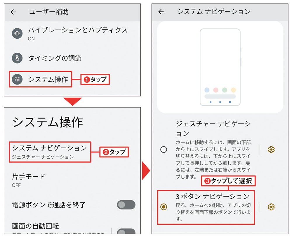 図2 「設定」→「ユーザー補助」を開いて「システム操作」をタップ（1）。「システムナビゲーション」を開く（2）。開いた画面で「3ボタンナビゲーション」を選ぶ（3）