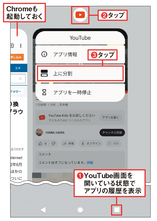 図4 分割したいアプリを両方起動させておく。上側に表示したいアプリの画面を開いて、アプリの履歴ボタンをタップ（1）。アプリのアイコンをタップして（2）、「上に分割」を選ぶ（3）