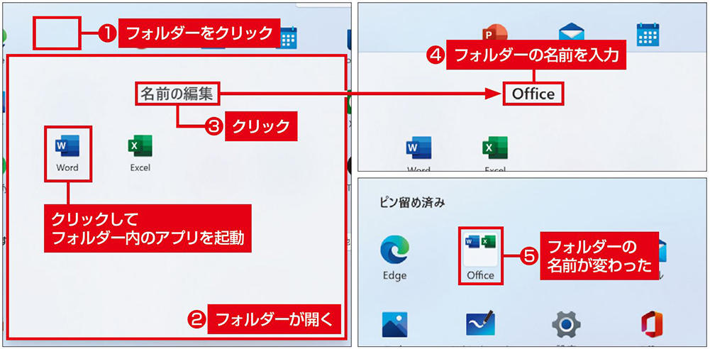 図3　作成したフォルダーをクリックすると内容が表示される。フォルダー名（最初は「名前の編集」と表示される）をクリックすると名前を変更できる。中のアイコンをクリックすると、アプリなどが起動する。フォルダーの外をクリックするとフォルダーが閉じる