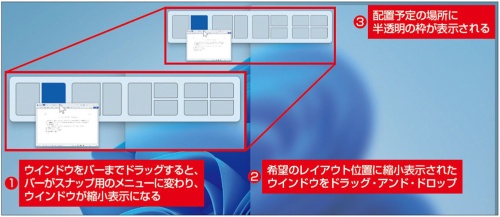 図11 図8や図10のメニューで選択したレイアウトの場所にウインドウが配置される。残ったスペースには、そこに表示する別のウインドウを選ぶ画面が現れる 図11 図8や図10のメニューで選択したレイアウトの場所にウインドウが配置される。残ったスペースには、そこに表示する別のウインドウを選ぶ画面が現れる