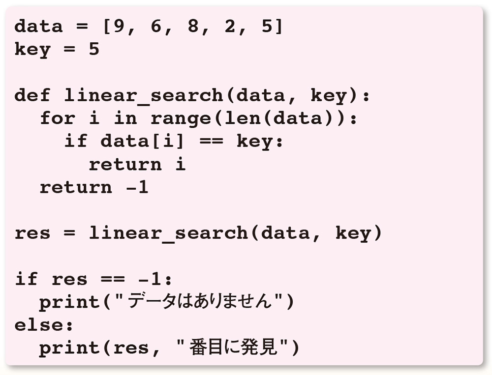 リスト1●線形探索のプログラム例