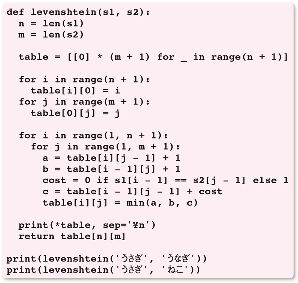 リスト1●レーベンシュタイン距離を求めるlevenshtein関数とその利用例のプログラム