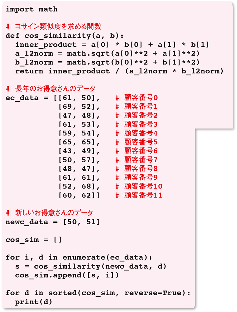 リスト1●長年のお得意さんの各データと新しいお得意さんのデータのコサイン類似度を求めるプログラム