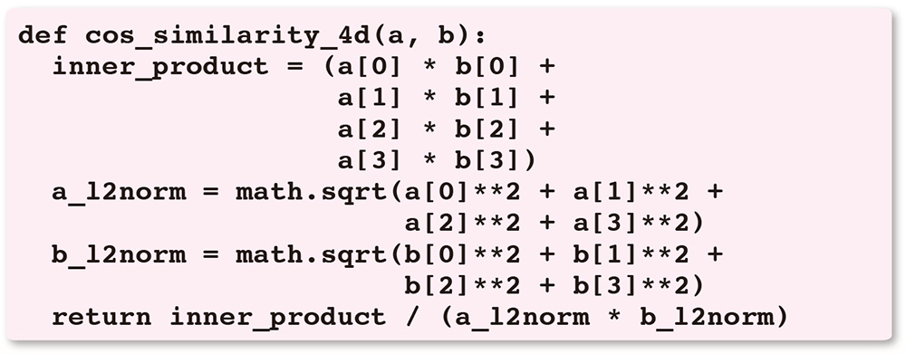 リスト2●2つの4次元のデータ（ベクトル）のコサイン類似度を求める関数の実装例