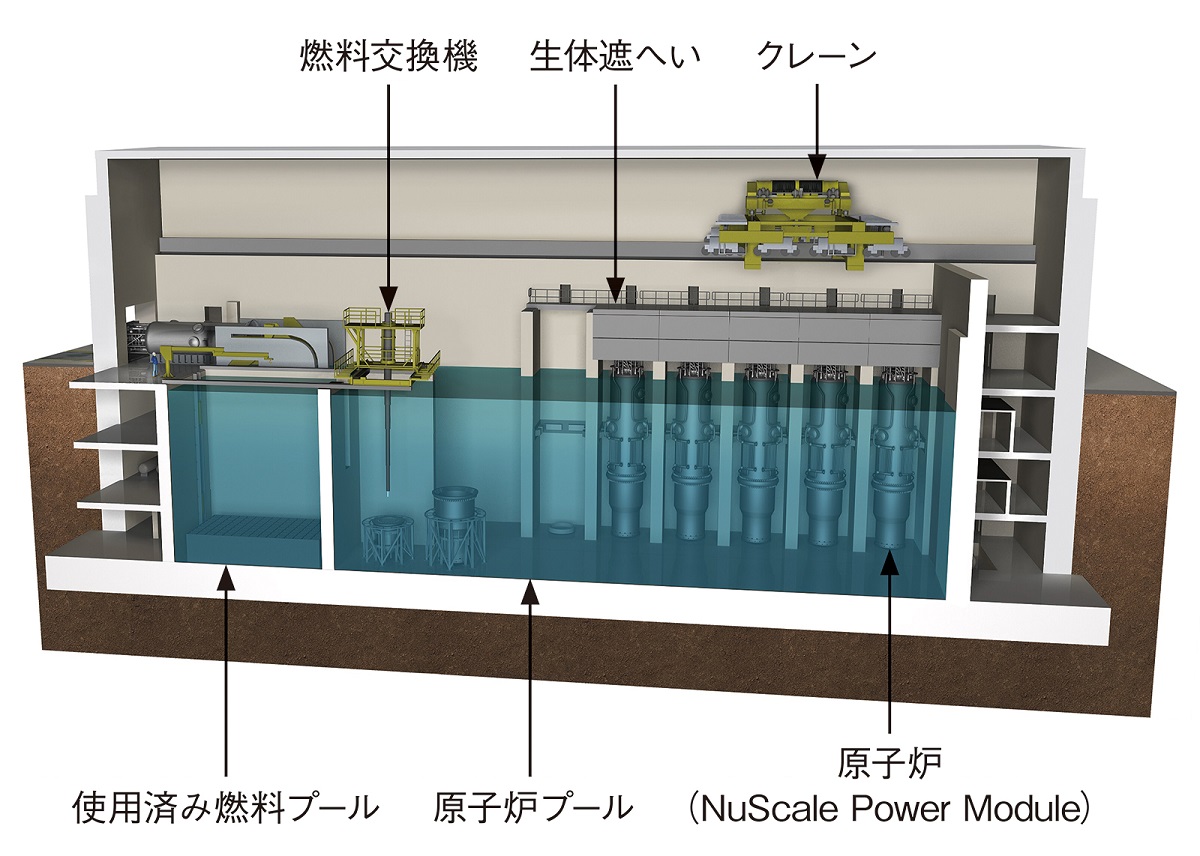自然循環で冷却、小型でシンプルな米NuScale Powerの原子炉 | 日経クロステック（xTECH）