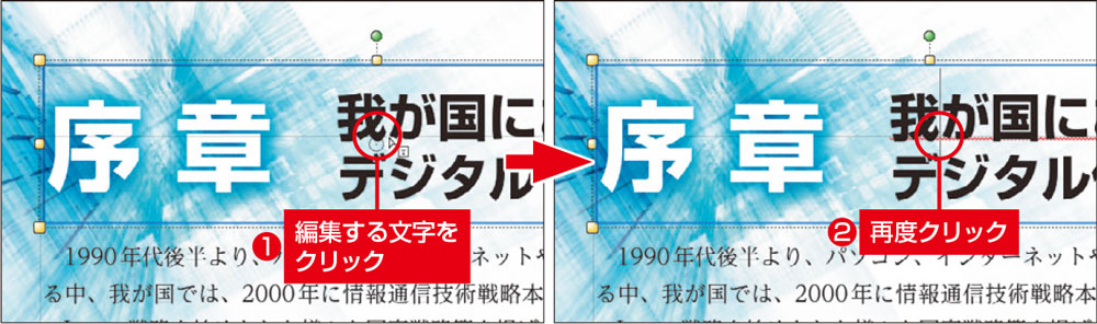 図2　文字列をクリックすると文字ブロックが選択される。再度クリックして修正位置を選択し、文字の削除したり追加したりできる