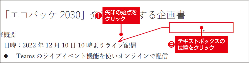 「引き出し線付きテキストボックス」の使い方