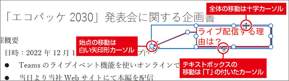 修正はドラッグする位置が重要