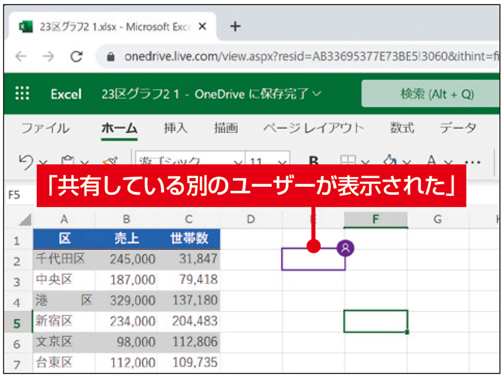 共同編集もお手のもの