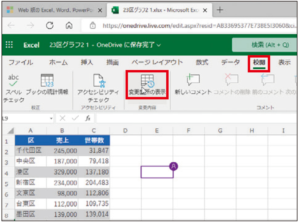 図12　「変更箇所の表示」をクリックすると、誰がどのように編集したかが分かる