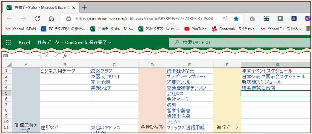 図A　多くのファイルを共有する場合は、URLを貼り付けたリンク集を作っておくとよい。誰でも、ここを見れば必要なファイルがすぐにWebブラウザーで開ける