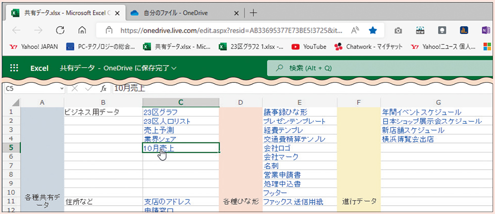 図D　リストにリンクが追加され、共有編集ができるようになった