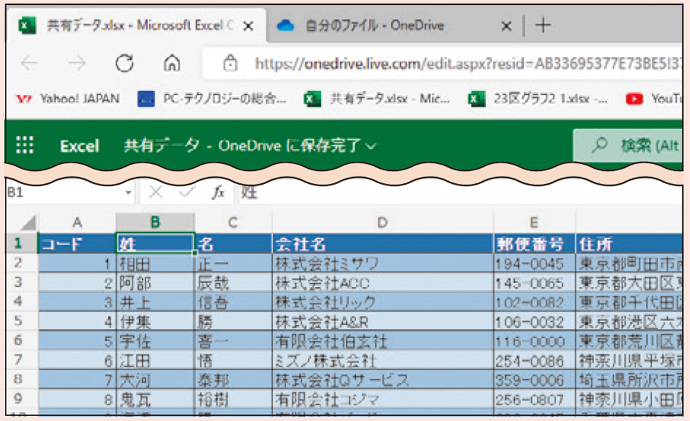 図E　常に共有していたいファイルは、別のタブで開いておくと便利だ