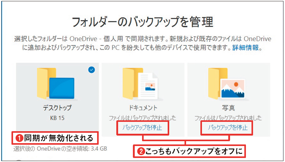 図9 これで「デスクトップ」フォルダーの同期が無効化される（1）。「ドキュメント」と「写真」の同期も図7と図8の要領で無効化する（2）