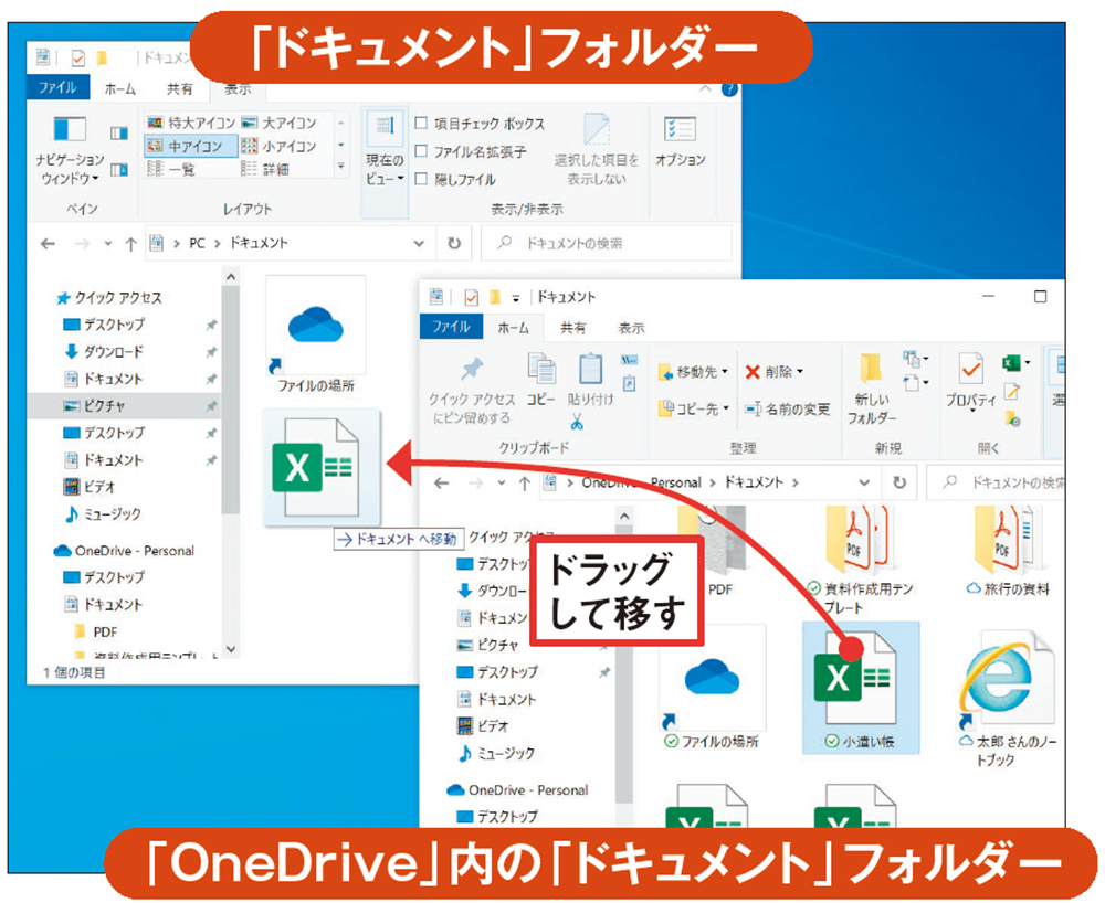 図13 「OneDrive」内の「ドキュメント」フォルダーが開くので、必要なファイルをパソコン側の同名フォルダーにドラッグして移す。図11下の画面が現れたら「了解しました」を押すとクラウドからファイルが消える