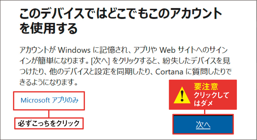 図8 「このデバイスではどこでもこのアカウントを使用する」画面が現れたら「Microsoftアプリのみ」をクリックする。これでアプリのみがMSアカウントでサインインされる。誤って「次へ」を押すとアプリだけでなくユーザーアカウントもMSアカウントに変更されてしまう