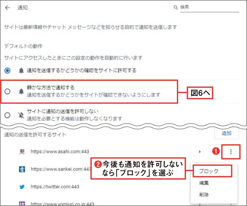 Windows Push Notifications User Service: 通知を制御する影の立役者とは? 2 05