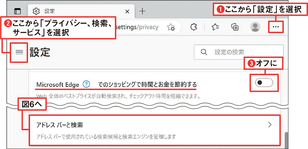 図4 設定画面で「プライバシー、検索、サービス」を開き、「Microsoft Edgeでのショッピングで時間とお金を節約する」をオフにすると、図3の表示は出なくなる（1）～（3）
