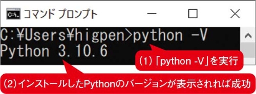 図3●コマンドプロンプトによるCPythonの動作確認