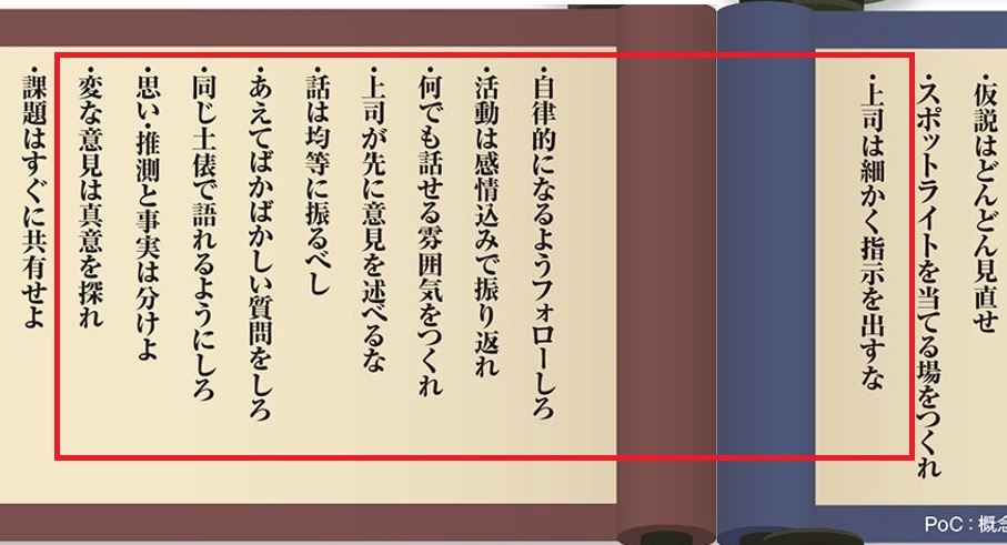 上司が先に意見を述べるな、DXプロジェクトのよりよい運営を促す