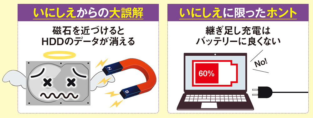 真偽のわからないパソコンの都市伝説や実用知識90本を見ていこう