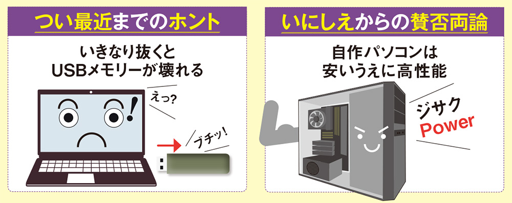 真偽のわからないパソコンの都市伝説や実用知識90本を見ていこう