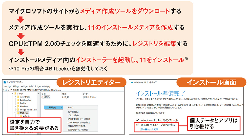 非対応でもアップグレードする裏ワザ
