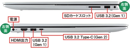 USB端子は左右に計3つ