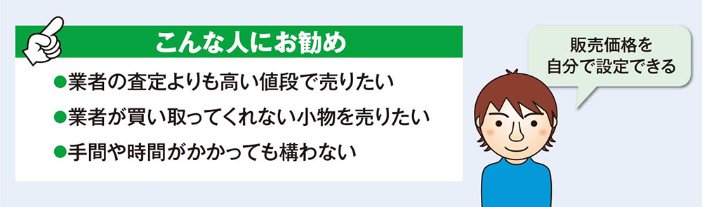ACアダプター単品も処分、中古買い取りがダメならフリマアプリ 