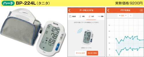 図3　上腕式血圧計「BP-224L」（タニタ）は、Bluetooth通信を備えた血圧計。「ヘルスプラネット」アプリと連動し、測定データを簡単に記録できる