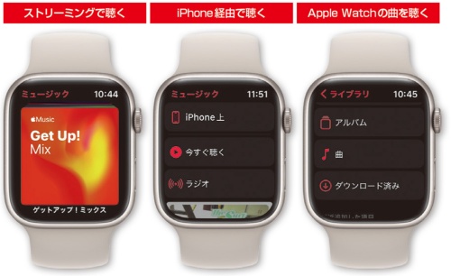 Apple Watchを音楽プレーヤーに、ストレージを使ってオフライン再生も可能 | 日経クロステック(xTECH)
