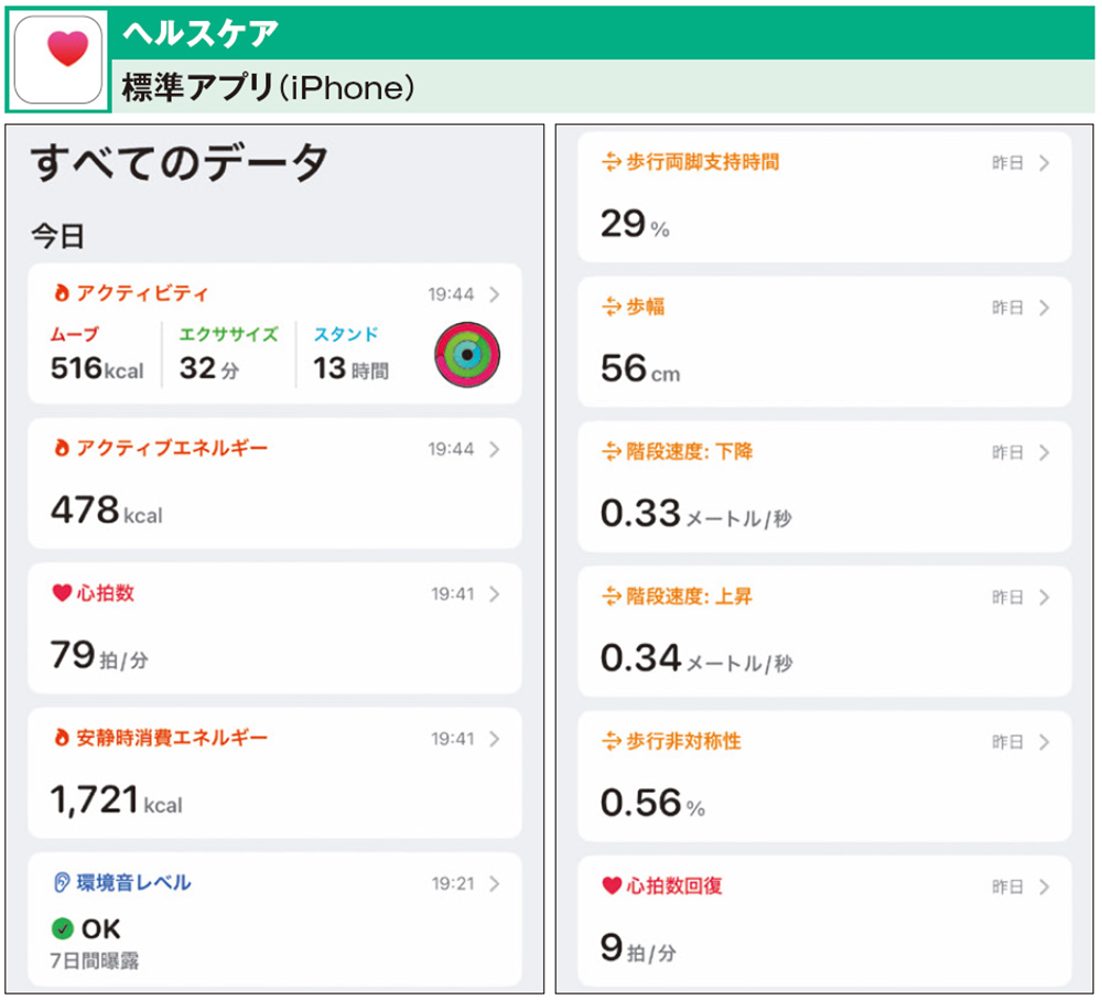 「ヘルスケア」で健康情報を一元管理