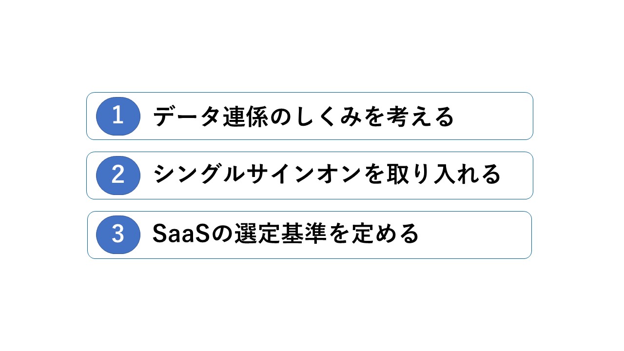 SaaS活用における3つのポイント