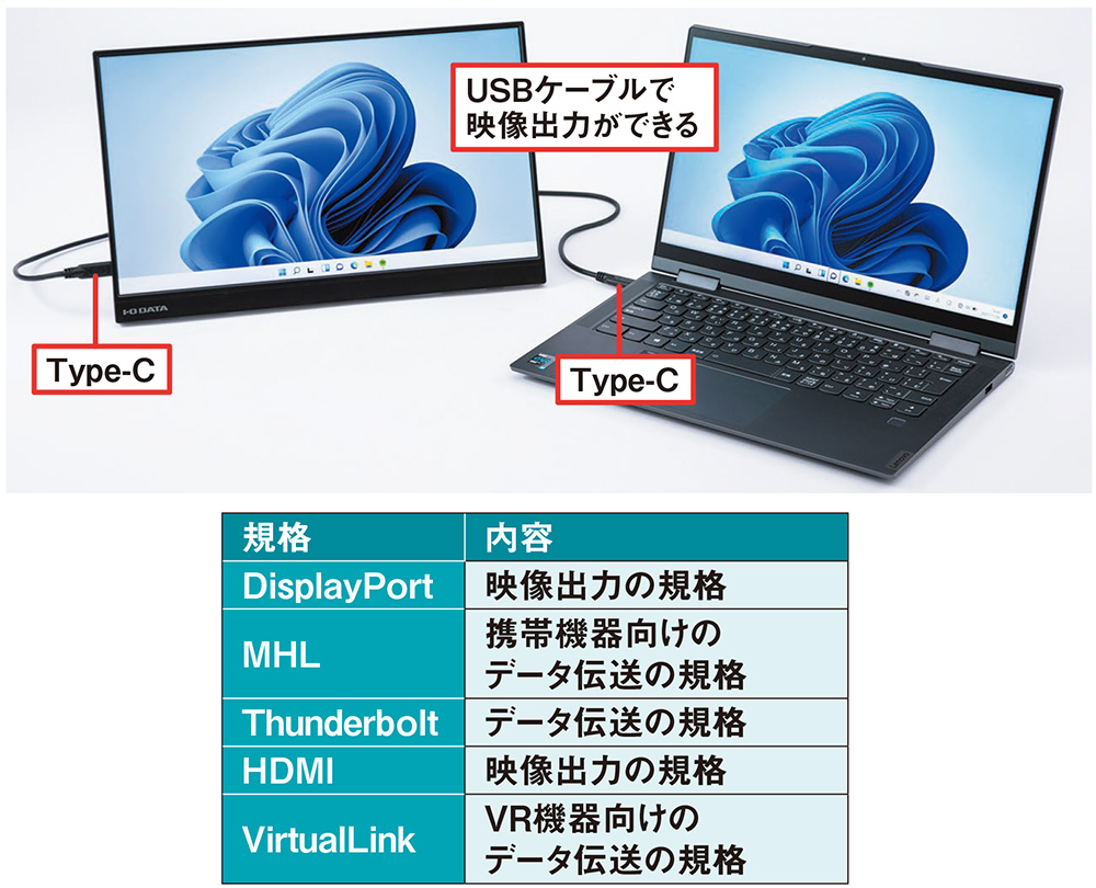 98MATE X超パワーアップ講座 All About the Japanese PC-98: My