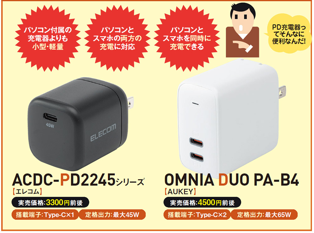 パソコン付属のUSB PD充電器より市販品のほうが便利、小型・軽量で