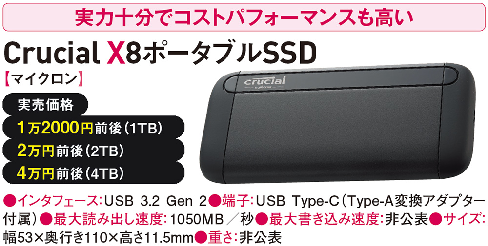 USB 3.2 Gen 2 Type-C対応！名刺サイズのSSD 2TB サンワダイレクト本店 サンワサプライ【オフィス・PC周辺通販】